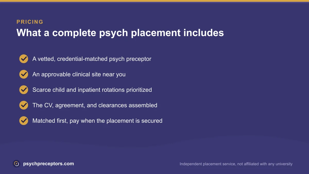Checklist of what a complete PMHNP psych preceptor placement includes, matched first and paid when secured
